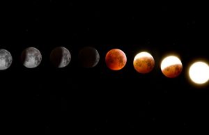 Astroloji ve Burçlar: Yaşamımıza Etkileri burcistan2